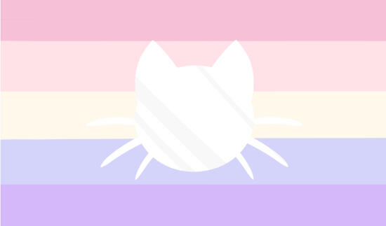 Mirrowgender