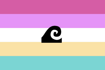 Genderfluid